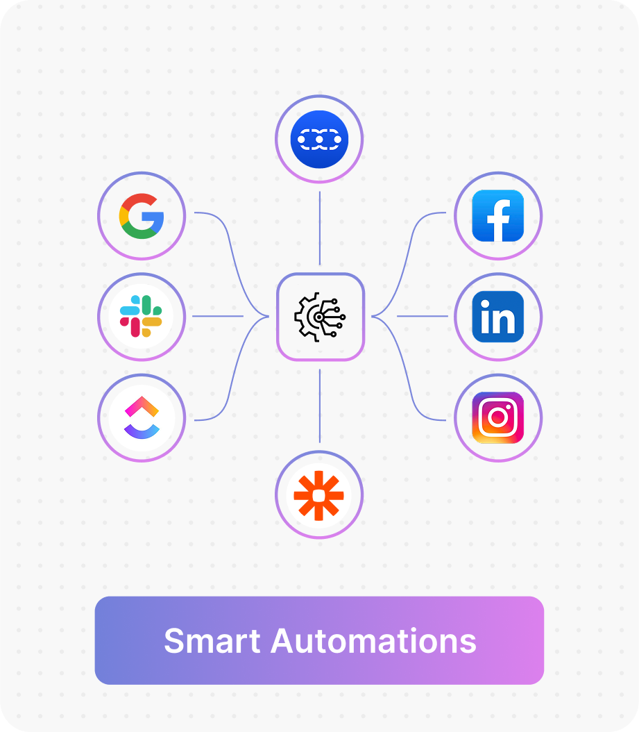 smart automations